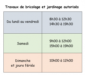 HORAIRES BRICOLAGE.png